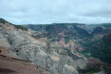 Panorama of Waimea Canyon on the island of Kauai