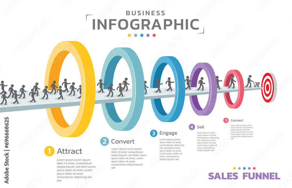Fototapete infographic sales funnel. sales funnel is a representation of the stages that a prospective new cust