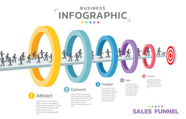 Infographic Sales funnel. Sales funnel is a representation of the stages that a prospective new customer. 5 Level Modern Sales funnel diagram.  All in a single layer. - obrazy, fototapety, plakaty