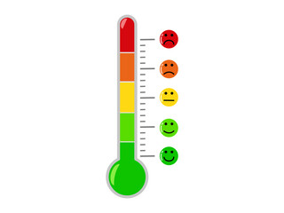Thermometer with different emotional icons. face was filled with happiness and anger. vector