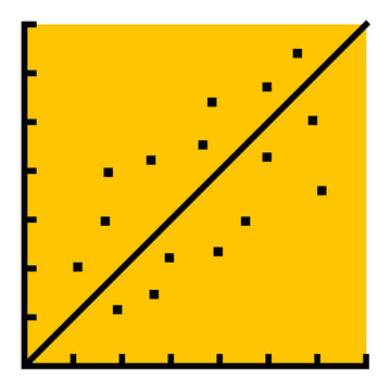 Scatter Plot
