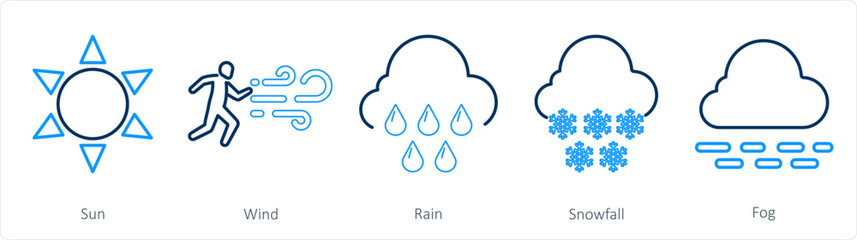 A set of 5 mix icons as sun, wind, rain