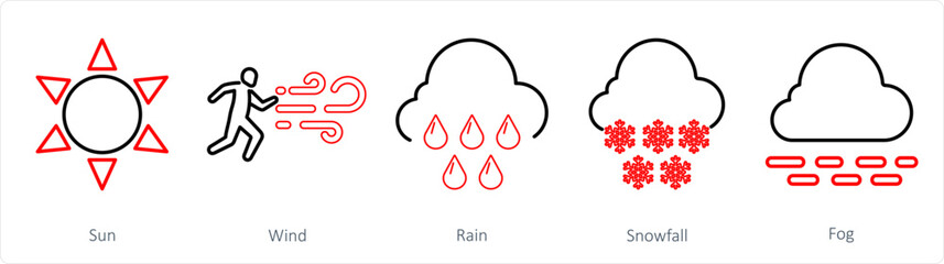 A set of 5 mix icons as sun, wind, rain