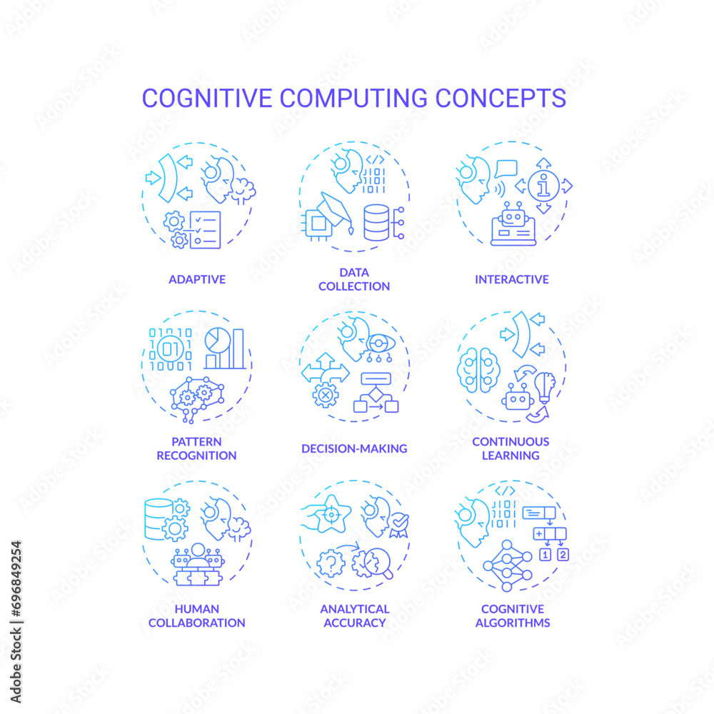 Poster collection of 2d gradient thin line icons representing cognitive computing, creative isolated vector