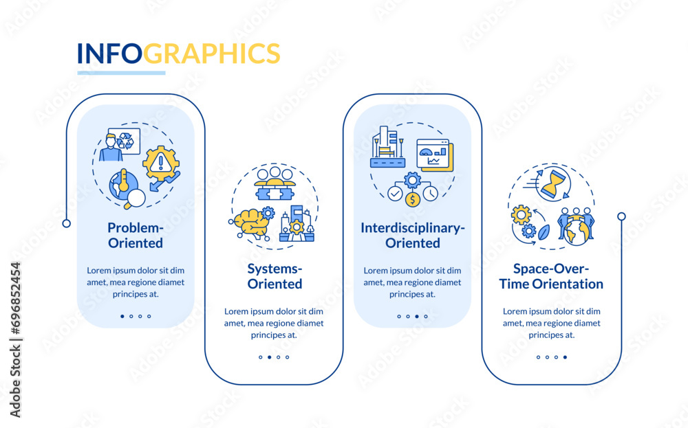 Poster 2d environmental psychology vector infographics template with multicolor linear icons concept, data 