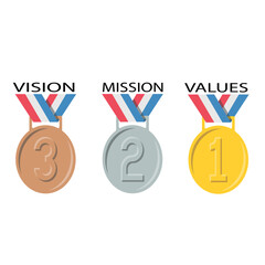 Medal award in infographic with flat design.