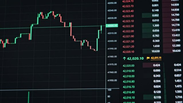 Cryptocurrency exchange chart. Bitcoin stock market graph. BTC trading with price evolution. Graph of crypto trading online on screen. Finance background of Bitcoin price change. Moving graph.