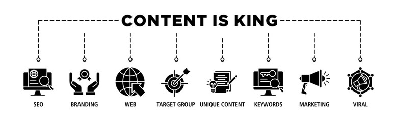 Content is king banner web icon set vector illustration concept with icon of seo, branding, web, target group, unique content, keywords, marketing, viral and ranking