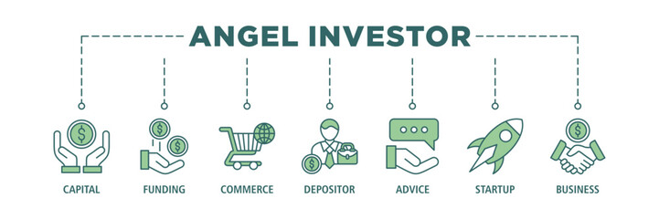 Angel investor banner web icon set vector illustration concept of business angel, informal investor, investment founder with icon of capital, funding, commerce, depositor, advice, startup and business