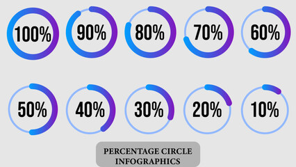 percentage Pie Charts Circle Diagrams with Progress Bars SET – Infographic Template for Data Statistics, Business Processes, and Web Loading. Vector Illustration