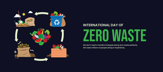 International Day of zero waste, banner, poster, social media post, vector illustration, World Weather Day, awareness, 30 March, observance, international, typography, web banner, brochure, flyer