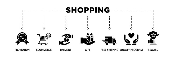 Shopping banner web icon set vector illustration concept with icon of promotion, ecommerce, payment, gift, price, free shipping, loyalty, reward