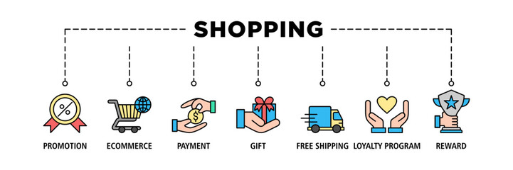 Shopping banner web icon set vector illustration concept with icon of promotion, ecommerce, payment, gift, price, free shipping, loyalty, reward