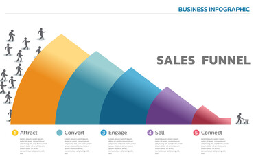 Infographics Sales funnel. Sales funnel is a representation of the stages that a prospective new...