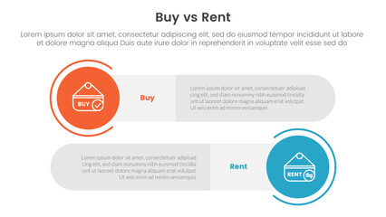 buy or rent comparison or versus concept for infographic template banner with big circle and long rectangle round shape with two point list information