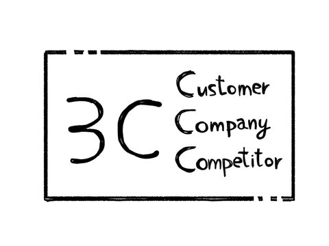 3Cアイコン