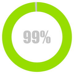 99% Loading. 99% circle diagrams Infographics vector, 99 Percentage ready to use for web design ux-ui