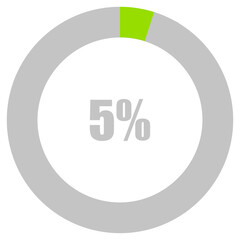5% Loading. 5% circle diagrams Infographics vector, 5 Percentage ready to use for web design ux-ui