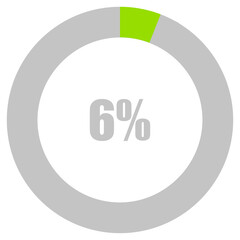 6% Loading. 6% circle diagrams Infographics vector, 6 Percentage ready to use for web design ux-ui