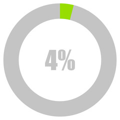 4% Loading. 4% circle diagrams Infographics vector, 4 Percentage ready to use for web design ux-ui