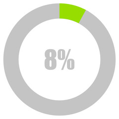 8% Loading. 8% circle diagrams Infographics vector, 8 Percentage ready to use for web design ux-ui