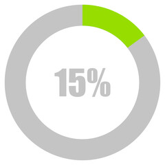 15% Loading. 15% circle diagrams Infographics vector, 15 Percentage ready to use for web design ux-ui