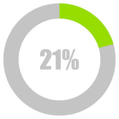 21% Loading. 21% circle diagrams Infographics vector, 21 Percentage ready to use for web design ux-ui