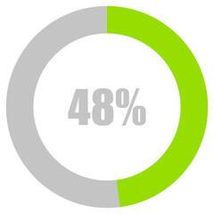 48% Loading. 48% circle diagrams Infographics vector, 48 Percentage ready to use for web design ux-ui