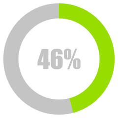 46% Loading. 46% circle diagrams Infographics vector, 46 Percentage ready to use for web design ux-ui