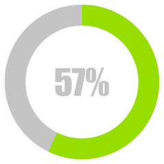 57% Loading. 57% circle diagrams Infographics vector, 57 Percentage ready to use for web design ux-ui