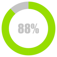 88% Loading. 88% circle diagrams Infographics vector, 88 Percentage ready to use for web design ux-ui