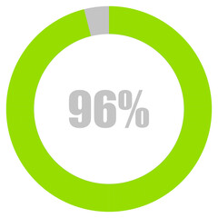 96% Loading. 96% circle diagrams Infographics vector, 96 Percentage ready to use for web design ux-ui