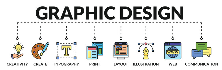 Banner of graphic design web vector illustration concept with icons of creativity, create, typography, print, layout, illustration, web, communication © Zero_wing