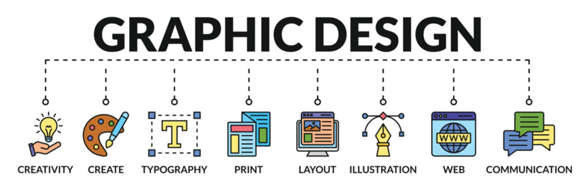 Banner of graphic design web vector illustration concept with icons of creativity, create, typography, print, layout, illustration, web, communication