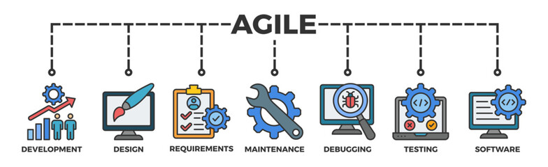 Agile banner web icon vector illustration concept with icon of development, design, requirements, maintenance, debugging, testing and software