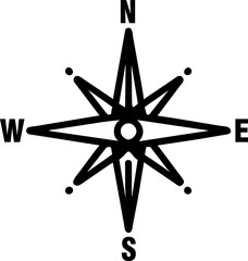 Compass rose or wind rose, direction compass rose