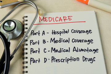 Concept of Medicare write on book with keywords isolated on Wooden Table.