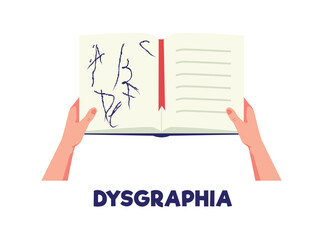 Dysgraphia vector poster, ADHD difficulty learning and writing, squiggles drawn in the notebook, inability to write