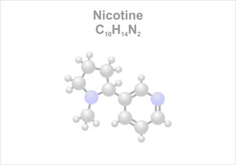 Nicotine. Simplified scheme of the molecule. Tobacco dependence causing substance.
