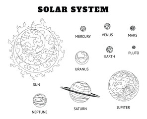 Solar system set of cartoon planets coloring. Planets of the solar system solar system with names.