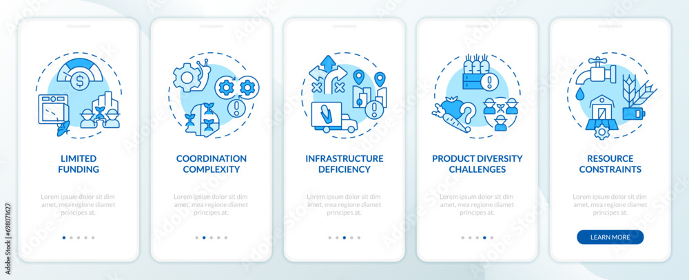 Poster 2d linear icons representing problems and limitations of agricultural clusters mobile app screen set