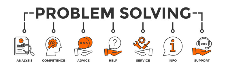 Problem solving banner web icon vector illustration concept with icon of analysis, critical thinking, creativity, emotional intelligence, research, team building, risk management, decision making