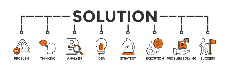 Solution banner web icon vector illustration concept with icons of problem, thinking, analysis, idea, strategy, execution, problem-solving, success