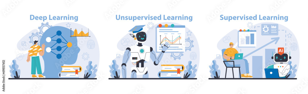Poster ai model set. deep, unsupervised, and supervised learning processes in ai. showcasing learning types