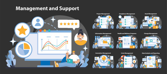 Management and Support night or dark mode set. Corporate operational efficiency showcased through various organizational aspects. Flat vector illustration. - obrazy, fototapety, plakaty