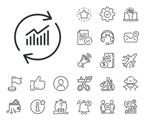 Update Report graph or Sales growth sign. Salaryman, gender equality and alert bell outline icons. Chart line icon. Analysis and Statistics data symbol. Update data line sign. Vector
