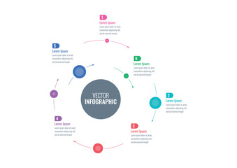 orbital themed informational template. six steps information template. annual report, magazine, web infographic template