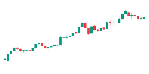 Bullish Candlestick graph chart of stock, Candlestick trading graph, Market investment exchange. Candlestick Pattern in bullish market. forex trading.