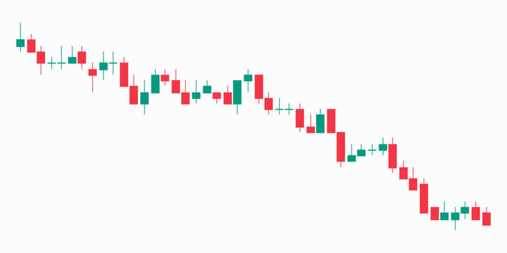 Bearish candlestick graph chart of stock, Candlestick trading graph, Market investment exchange. Candlestick Pattern in bearish market. forex trading. Candlestick trading graph isolated on white