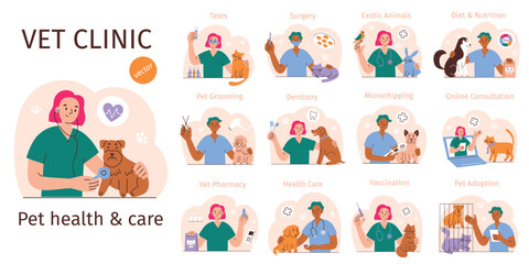 Vet clinic scenes set, male and female veterinarians, pet health care compositions, vector illustrations of dogs, cats, exotic domestic animals treatment, vaccination, grooming in veterinary hospital
